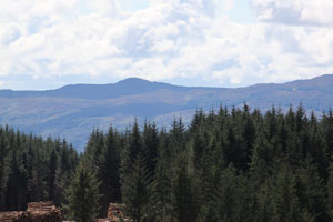 Scotland Argyll kesken 12000m3